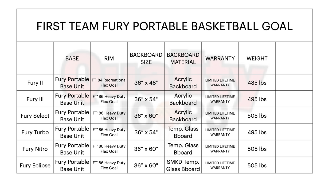 First Team Fury Nitro Portable Basketball Goal - 36"x60" Tempered Glass