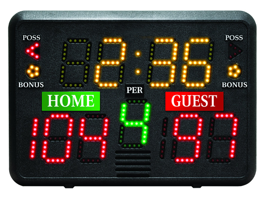 Scoreboards