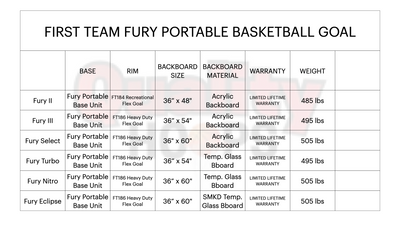 First Team Fury Turbo Portable Basketball Goal - 36"x54" Tempered Glass