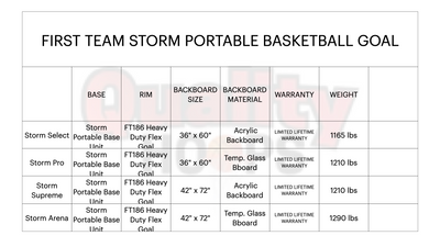 First Team Storm Arena Basketball Goal -  42"x72" Tempered Glass