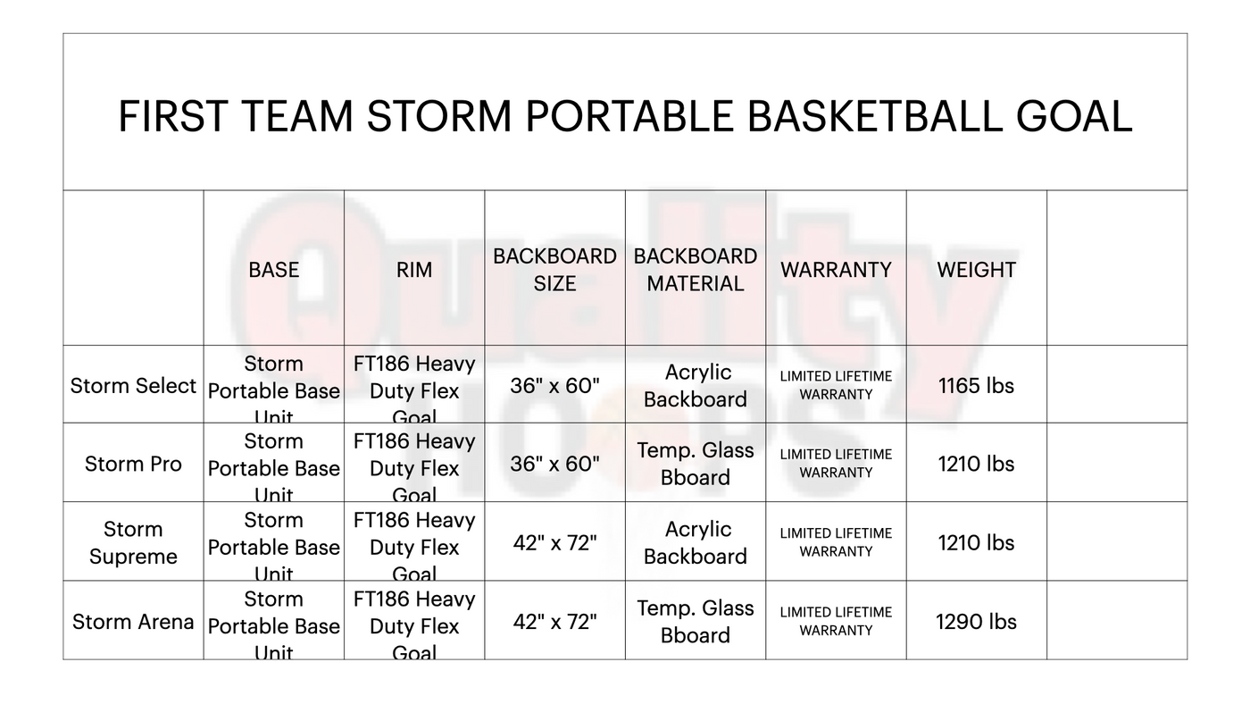 First Team Storm Pro Basketball Goal - 36"x60" Tempered Glass