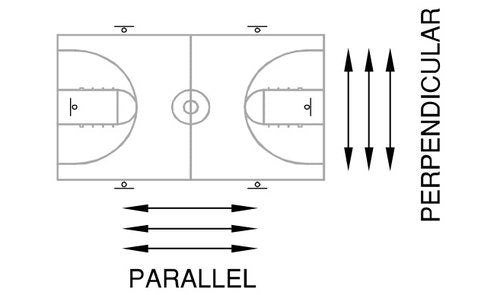 Court orientation key: parallel runs along the court length, perpendicular runs across it