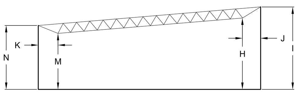 Sloped roof structure cross-section with dimension letters H, I, J, K, M and N